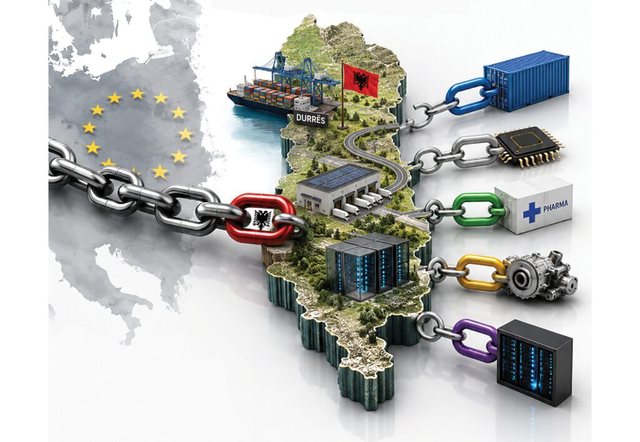 shqiperia-synon-te-futet-ne-zinxhiret-europiane-te-furnizimit-permes-parqeve-industriale-dhe-teda-ve